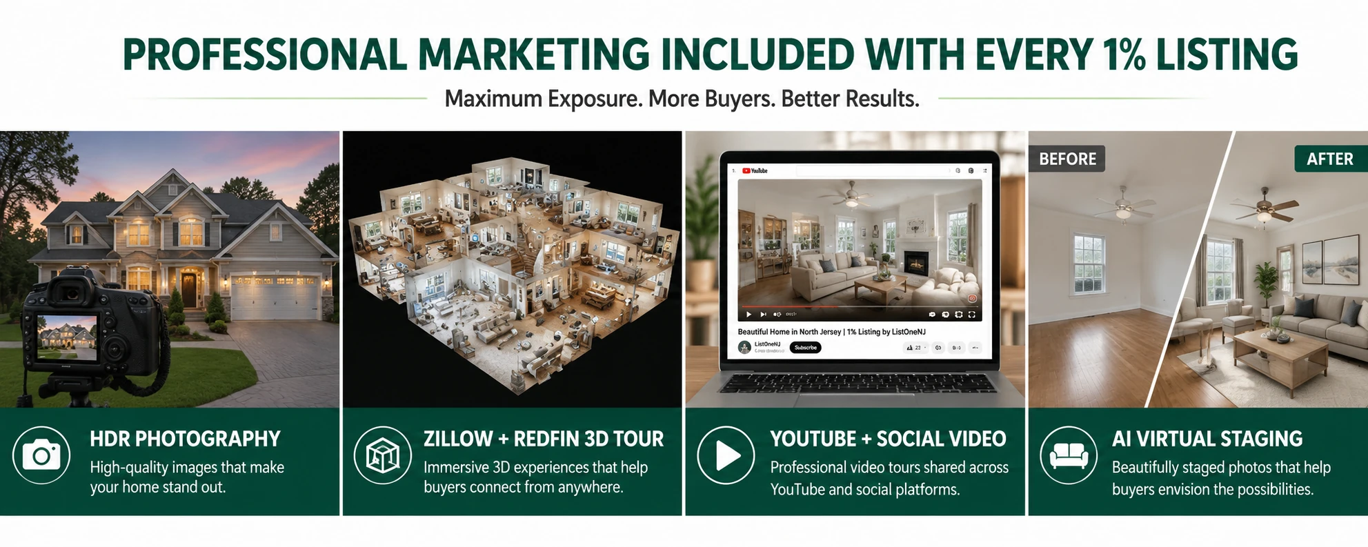 Professional marketing included with every 1% ListOneNJ listing